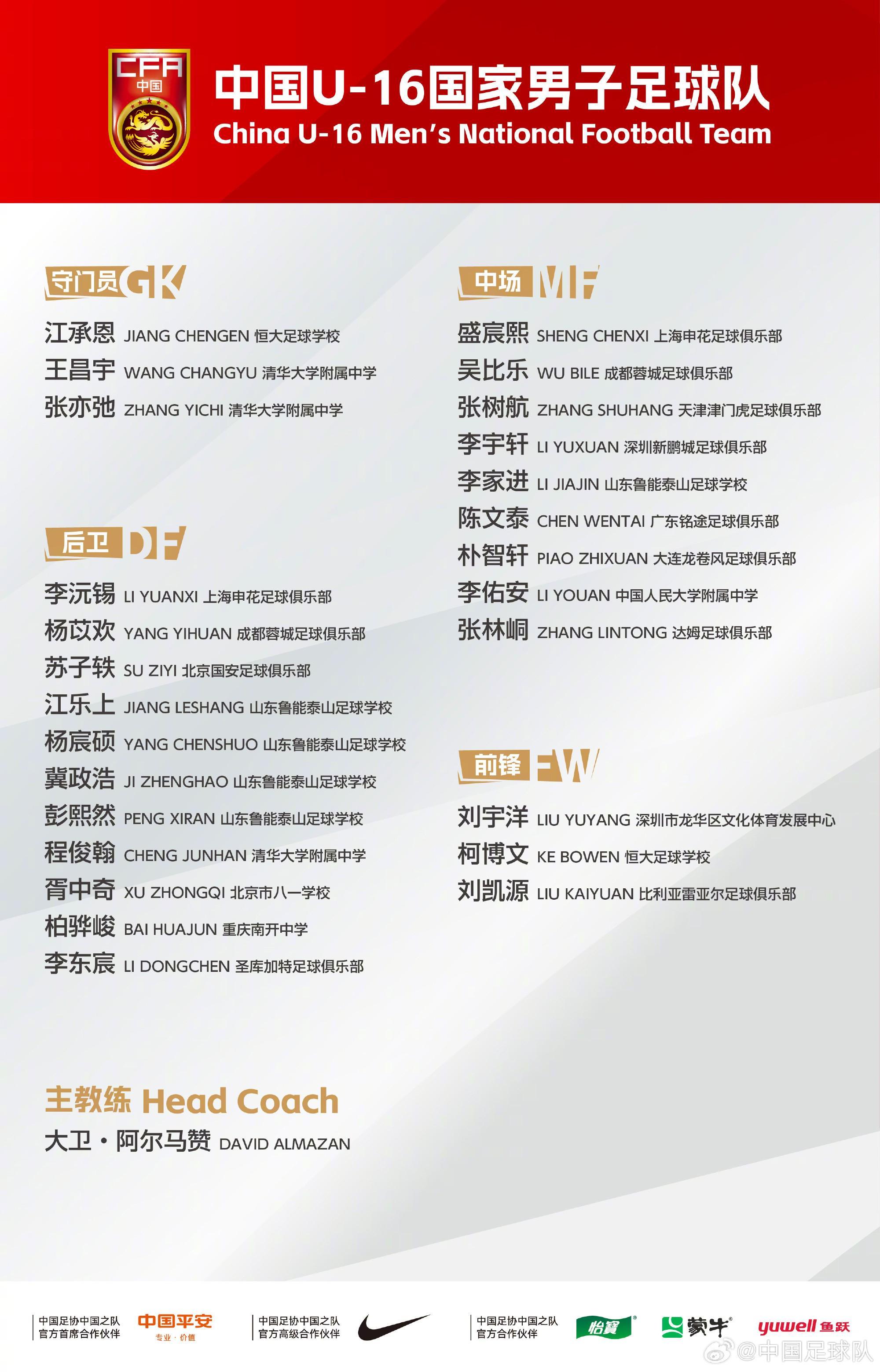 半岛体育官网-U16国少3月集训名单：刘凯源入选，泰山足球5人，清华附中3人